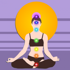 Chakra meditatie